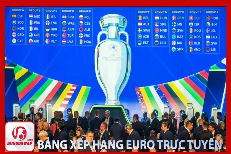 Bảng xếp hạng Euro trực tuyến