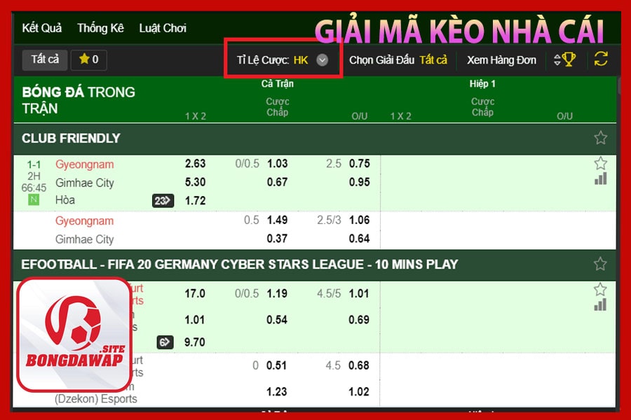 Giải mã Livescore kèo nhà cái