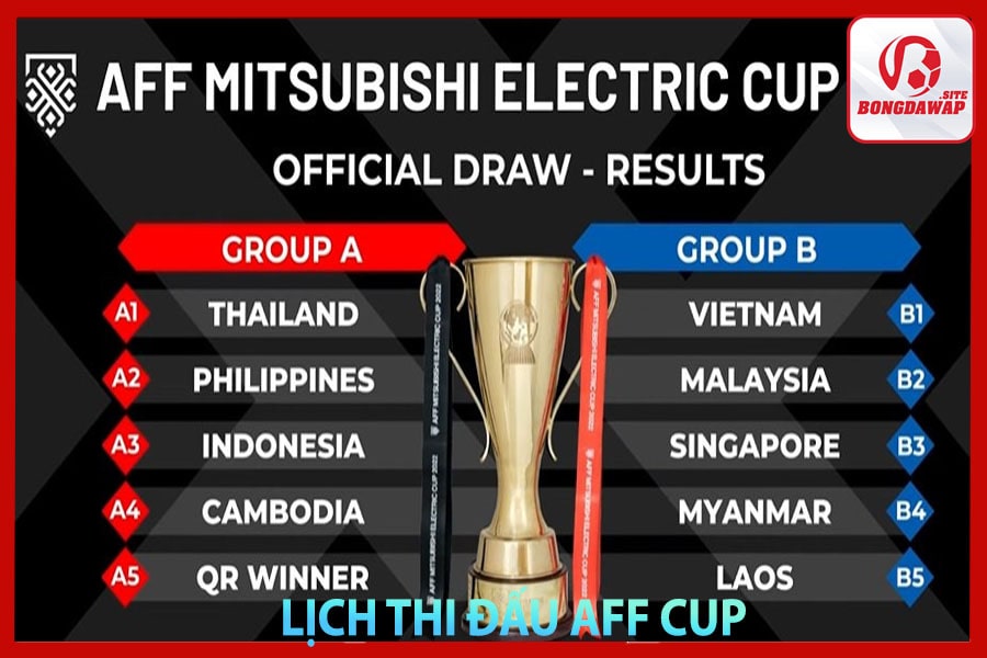 Lịch thi đấu AFF Cup