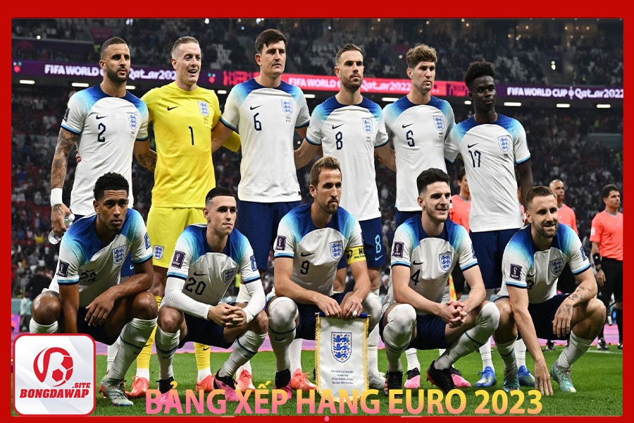 Thay đổi bảng xếp hạng Euro 2023